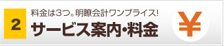 �f�[�^�����T�[�r�X�ē��E�����@����