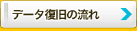 長野でのデータ復旧の流れ